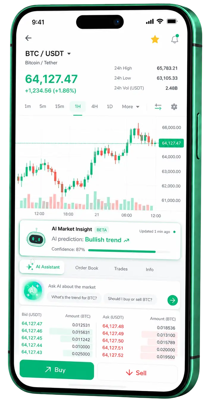 Argentum AI — plataforma móvil Vista móvil de trading Argentum AI